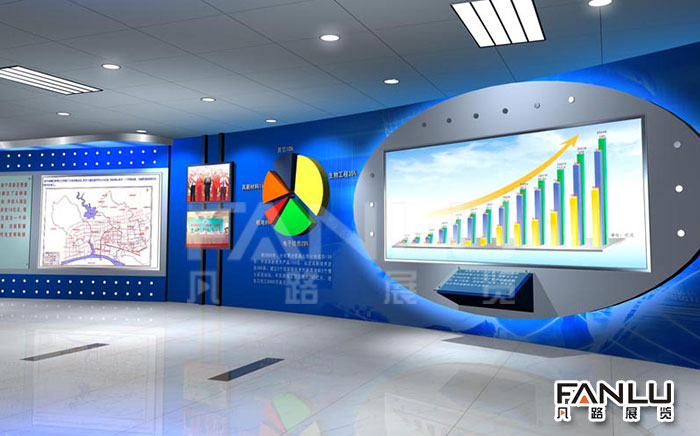 科技展廳設(shè)計(jì)公司分享企業(yè)科技展廳的作用
