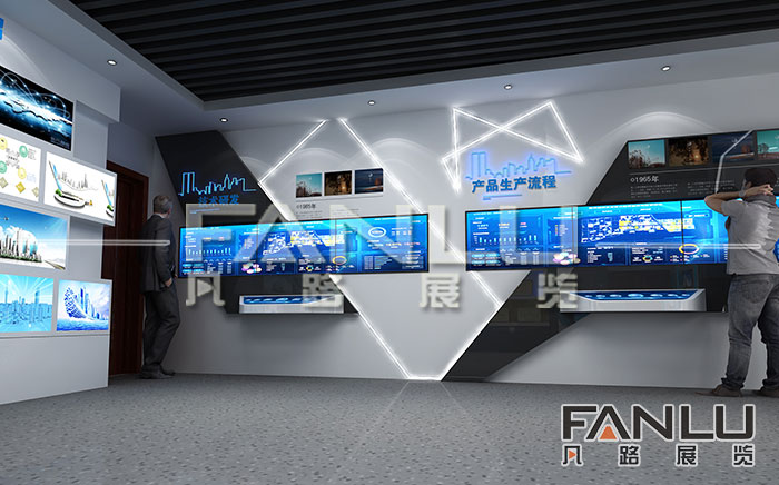 企業(yè)展廳設(shè)計(jì)